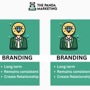branding vs marketing