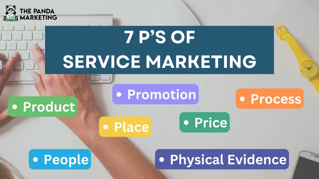7 P's of Service Marketing